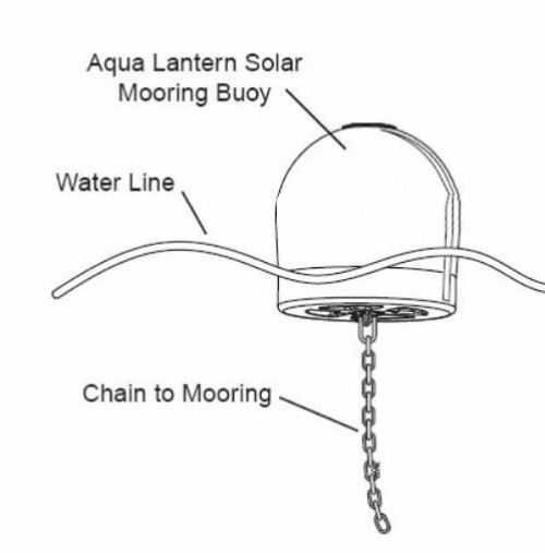 In Water Aqua Lantern Buoy Drawing