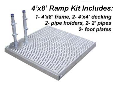 Ramp Kit with Poly Decking