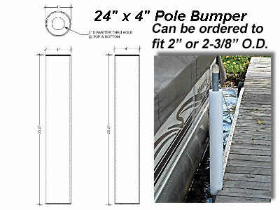 Round Pole Bumper 24"