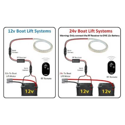 canopy-lights-hook-up-instructions Canopy light hook up instructions