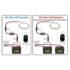 Canopy light hook up instructions