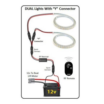 dual-lights-with-y-connector Dual canopy lights with a y connector