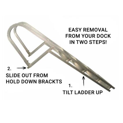 easy-removal Instructions on how to remove aluminum ladder