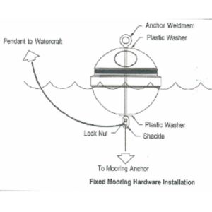 mooring buoy fixed hardware kit diagram