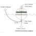 mooring buoy fixed hardware kit diagram