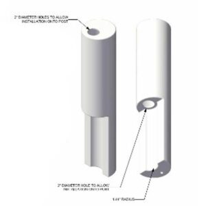 Details of Round Pole and Pipe bumper