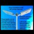 Solar Street Skylight with Motion Sensor info