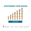 straight truss frame dock length options