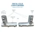 roll in dock axel brackets