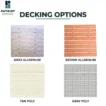 decking options