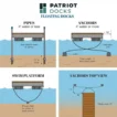 floating dock drawing