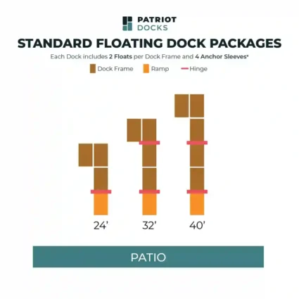 floating-patio-dock-packages floating dock patio length examples